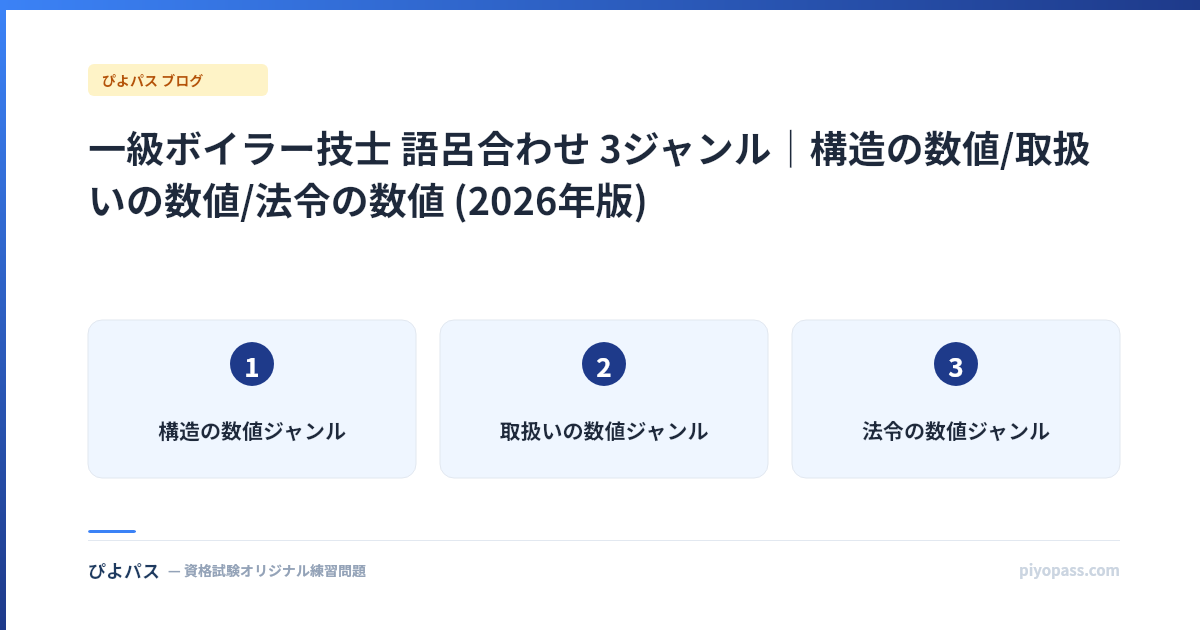 一級ボイラー技士 語呂合わせ 3ジャンル｜構造の数値/取扱いの数値/法令の数値 (2026年版)