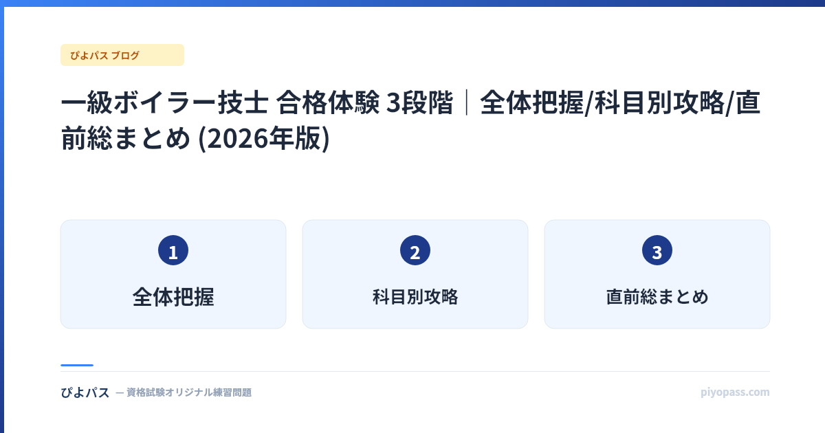 一級ボイラー技士 合格体験 3段階｜全体把握/科目別攻略/直前総まとめ (2026年版)