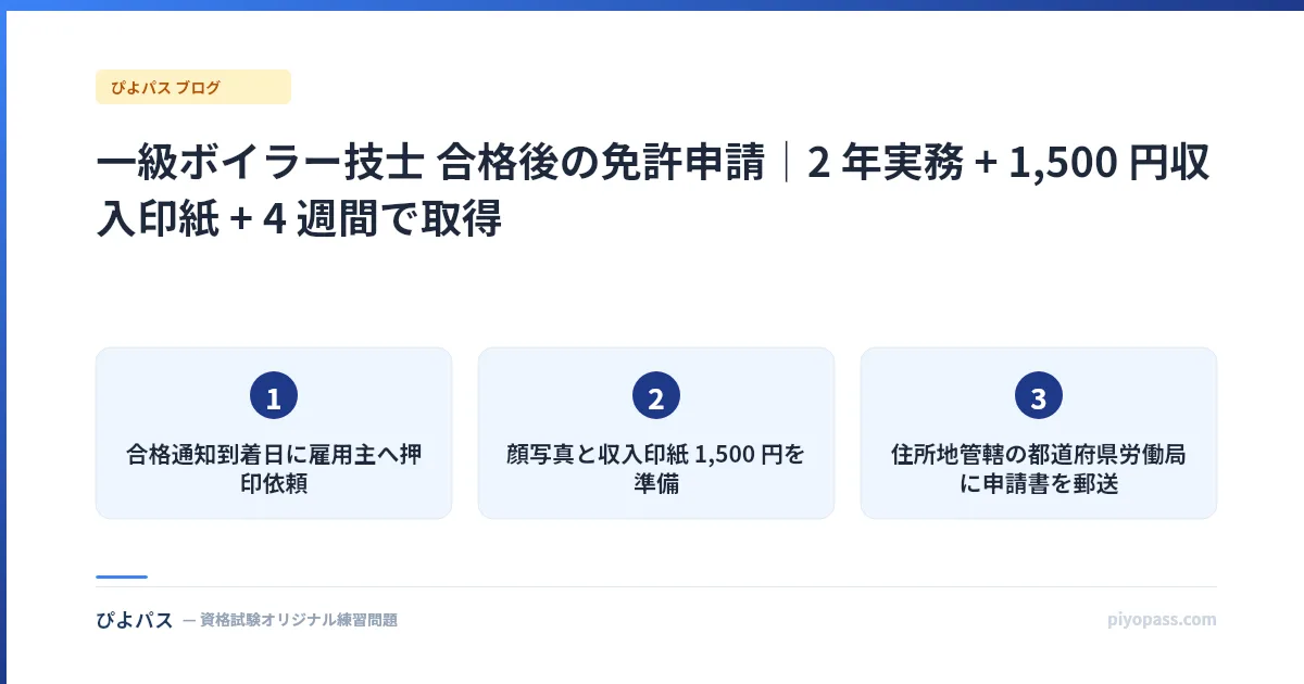 一級ボイラー技士 合格後の3手続き｜免許申請・実務証明・収入印紙 (2026年版)