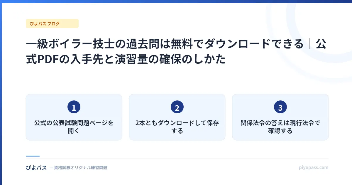 一級ボイラー技士の過去問は無料でダウンロードできる｜公式PDFの入手先と演習量の確保のしかた