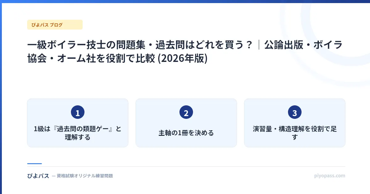 一級ボイラー技士の問題集・過去問はどれを買う？｜公論出版・ボイラ協会・オーム社を役割で比較 (2026年版)
