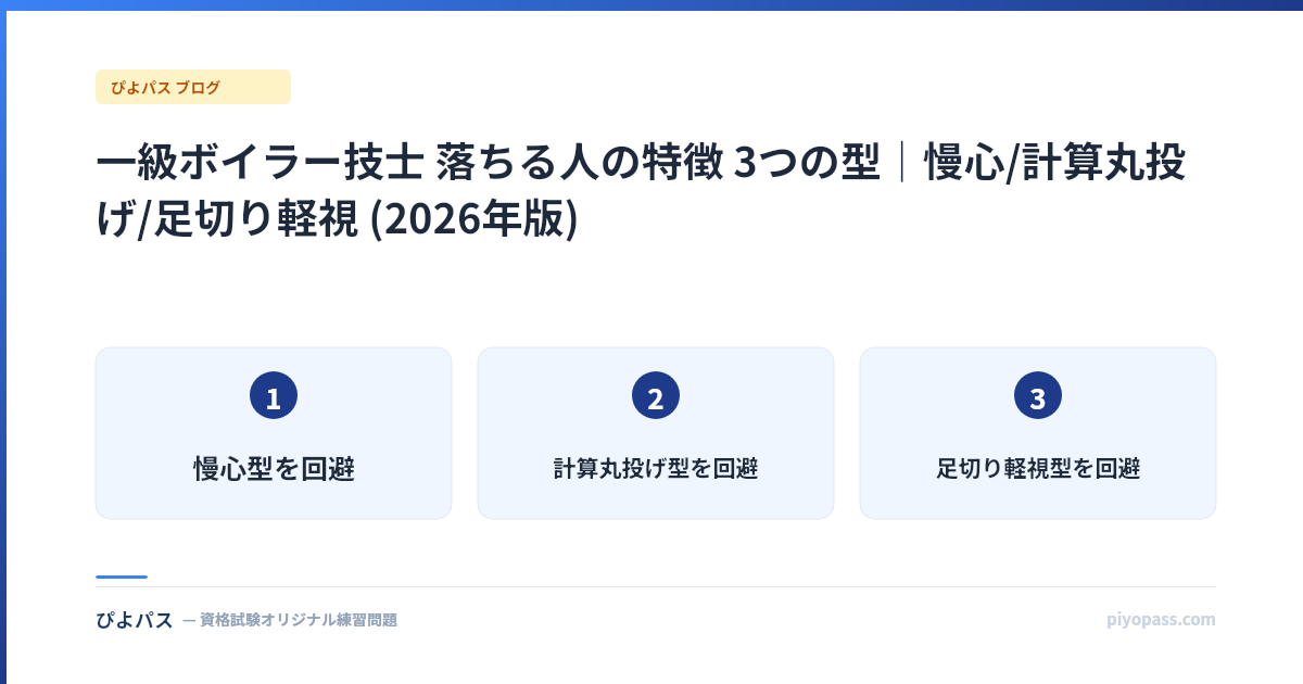一級ボイラー技士 落ちる人の特徴 3つの型｜慢心/計算丸投げ/足切り軽視 (2026年版)