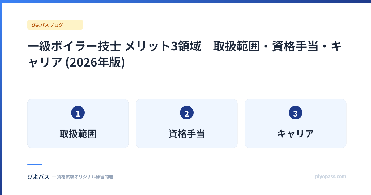 一級ボイラー技士 メリット3領域｜取扱範囲・資格手当・キャリア (2026年版)