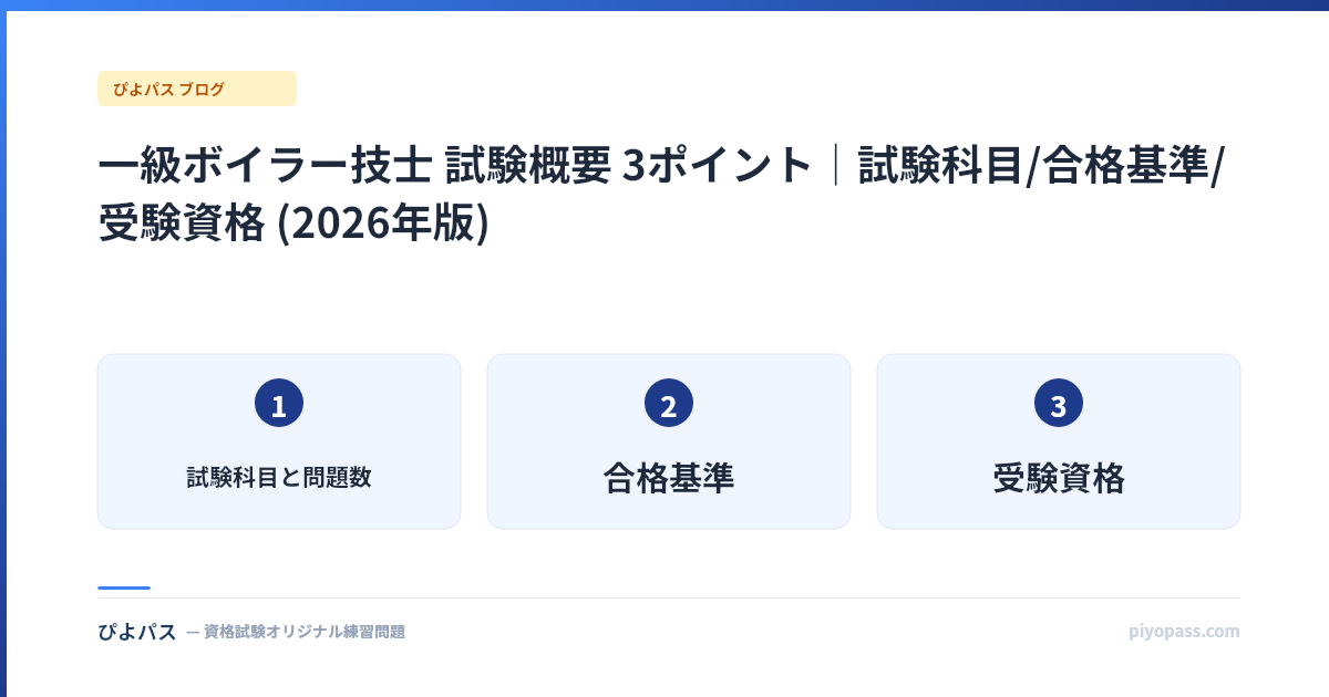 一級ボイラー技士 試験概要 3ポイント｜試験科目/合格基準/受験資格 (2026年版)