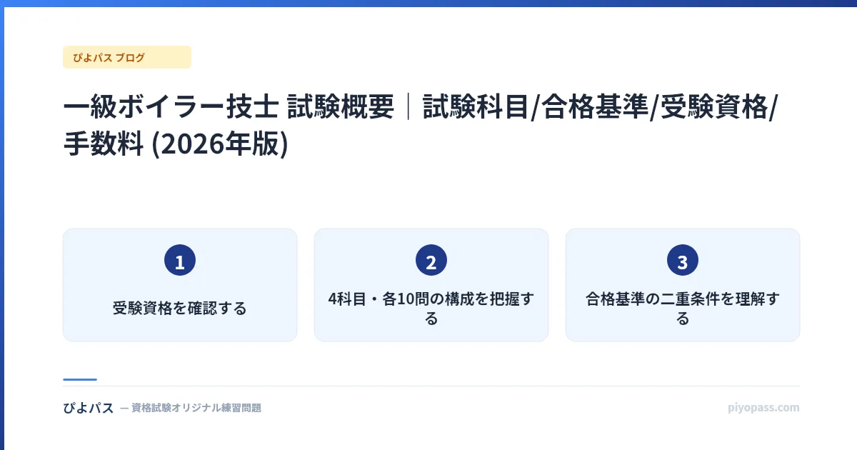 一級ボイラー技士 試験概要｜試験科目/合格基準/受験資格/手数料 (2026年版)