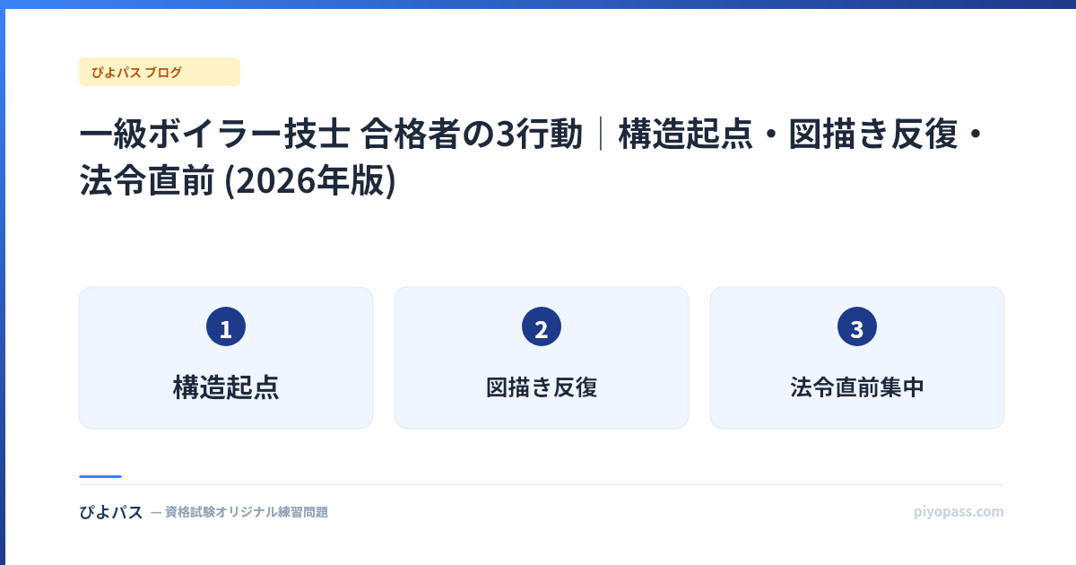 一級ボイラー技士 合格者の3行動｜構造起点・図描き反復・法令直前 (2026年版)