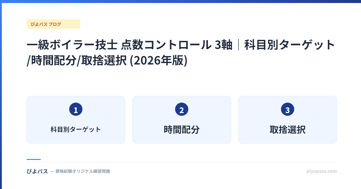 一級ボイラー技士 点数コントロール 3軸｜科目別ターゲット/時間配分/取捨選択 (2026年版)