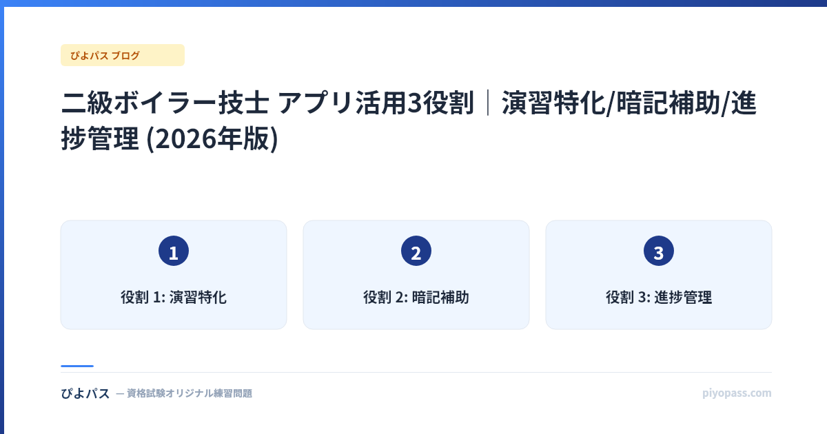 二級ボイラー技士 アプリ活用3役割|演習特化/暗記補助/進捗管理 (2026年版)