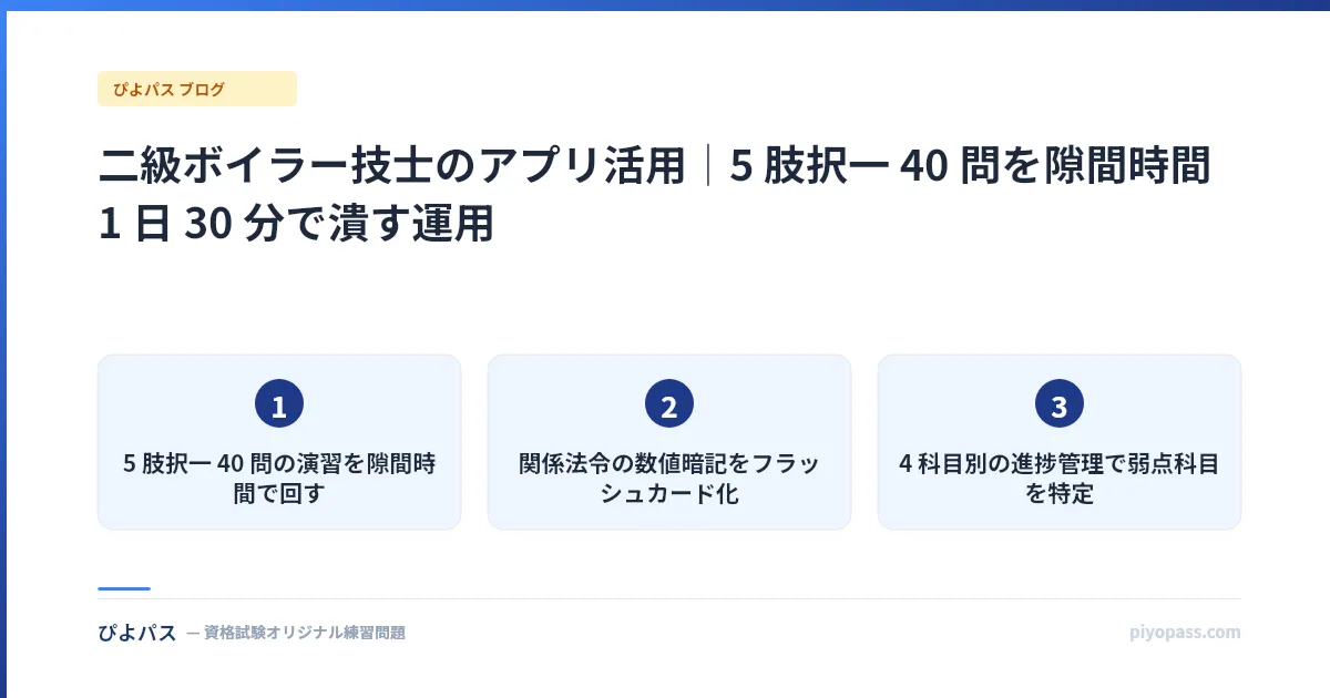 二級ボイラー技士のアプリ活用|5 肢択一 40 問を隙間時間 1 日 30 分で潰す運用