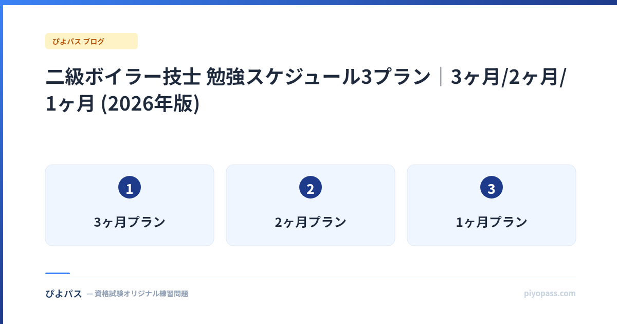 二級ボイラー技士 勉強スケジュール3プラン|3ヶ月/2ヶ月/1ヶ月 (2026年版)