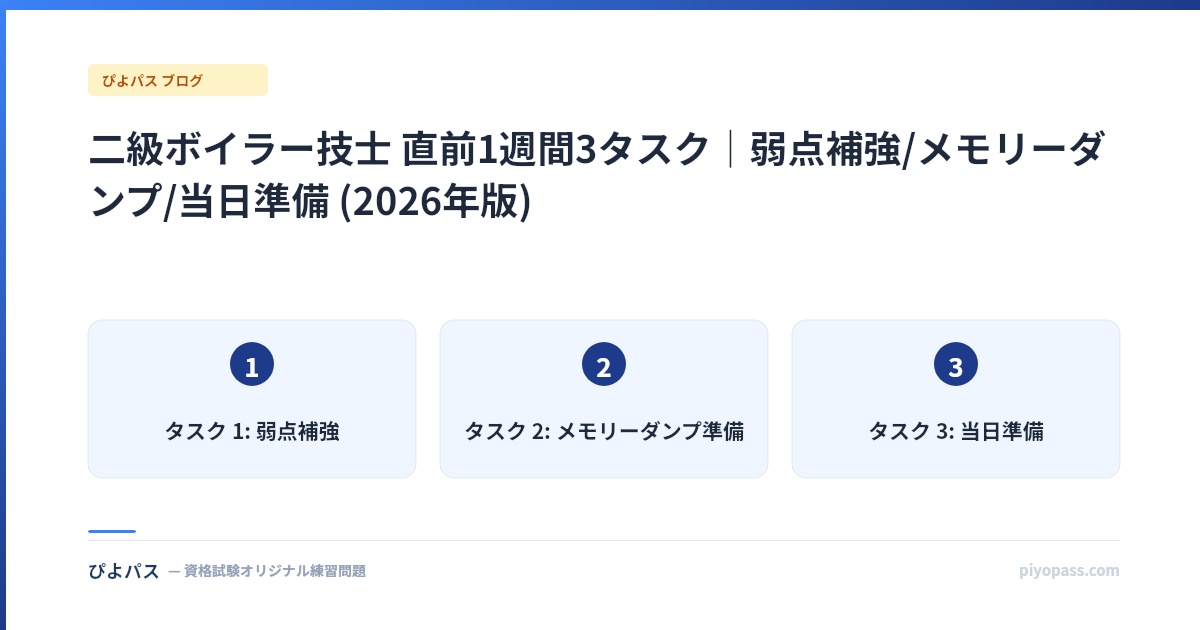二級ボイラー技士 直前1週間3タスク|弱点補強/メモリーダンプ/当日準備 (2026年版)