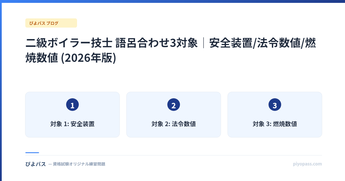 二級ボイラー技士 語呂合わせ3対象|安全装置/法令数値/燃焼数値 (2026年版)