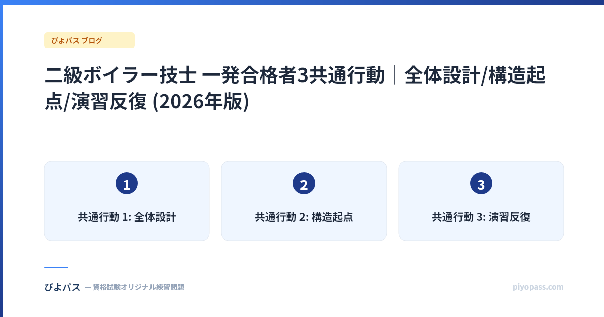 二級ボイラー技士 一発合格者3共通行動|全体設計/構造起点/演習反復 (2026年版)