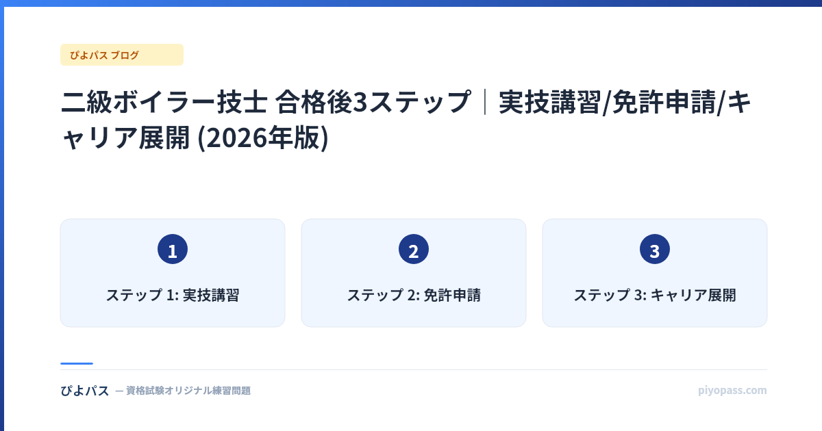 二級ボイラー技士 合格後3ステップ|実技講習/免許申請/キャリア展開 (2026年版)