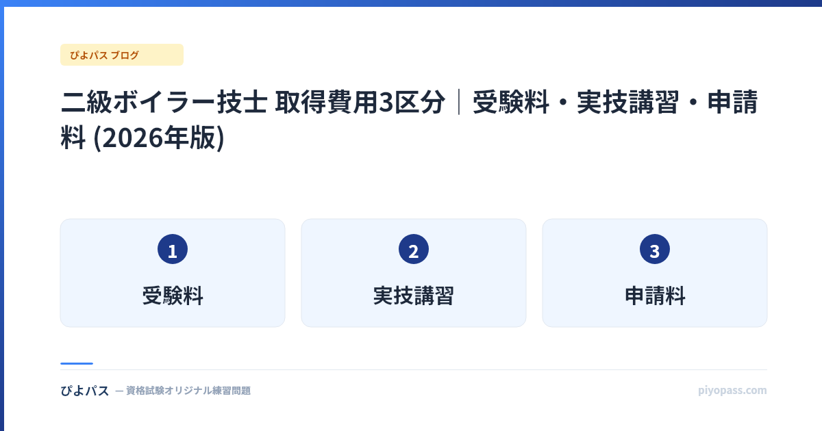 二級ボイラー技士 取得費用3区分|受験料・実技講習・申請料 (2026年版)
