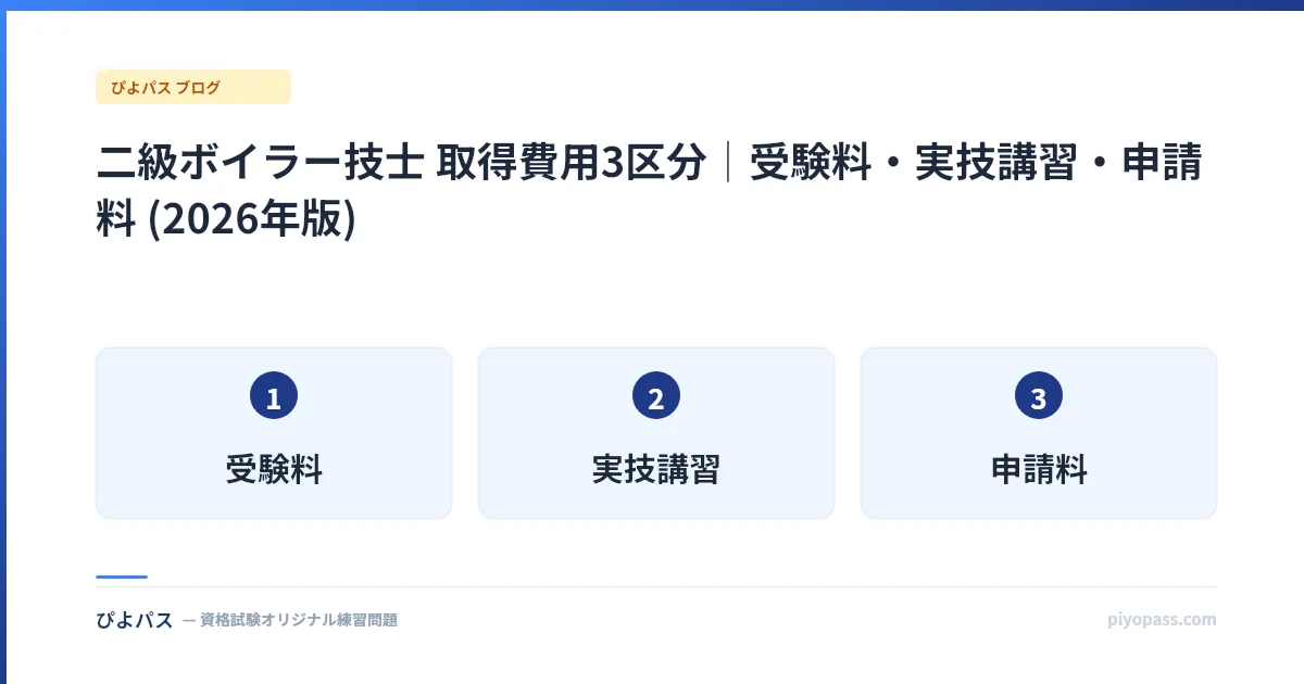 二級ボイラー技士 取得費用3区分|受験料・実技講習・申請料 (2026年版)
