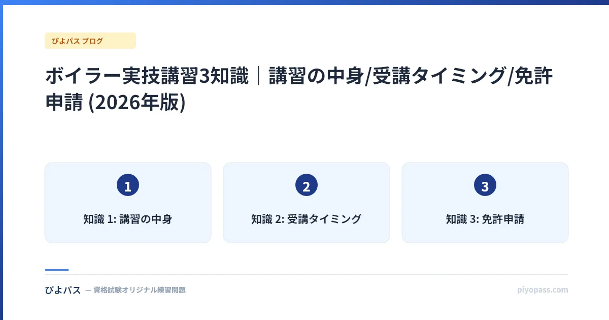 ボイラー実技講習3知識｜講習の中身/受講タイミング/免許申請 (2026年版)