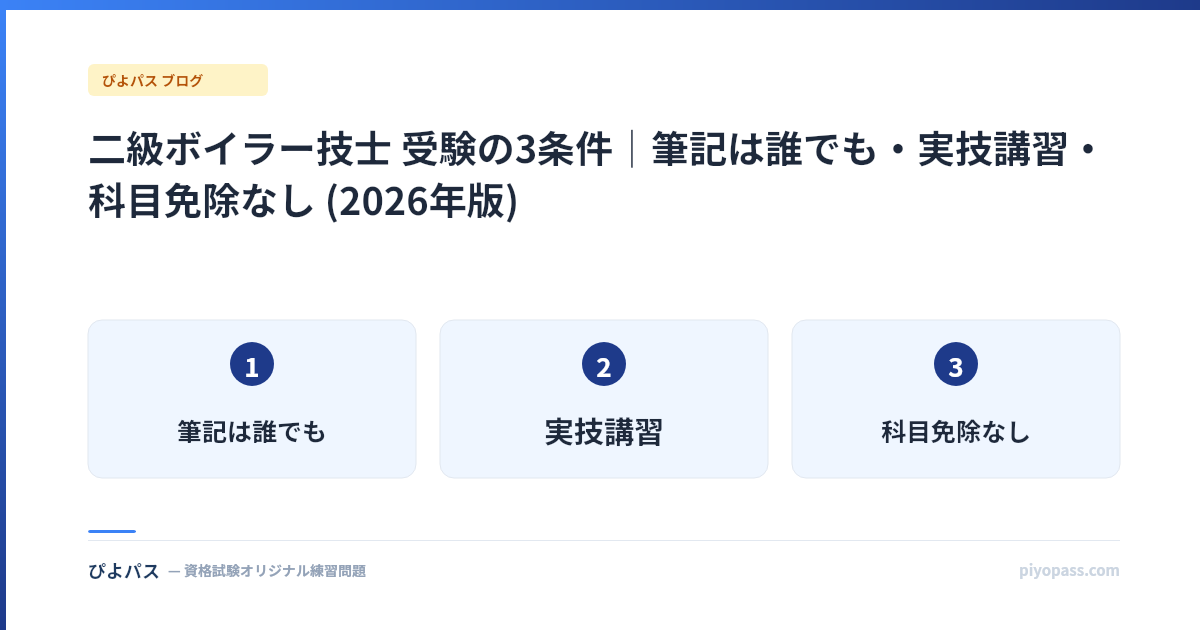 二級ボイラー技士 受験の3条件|筆記は誰でも・実技講習・科目免除なし (2026年版)
