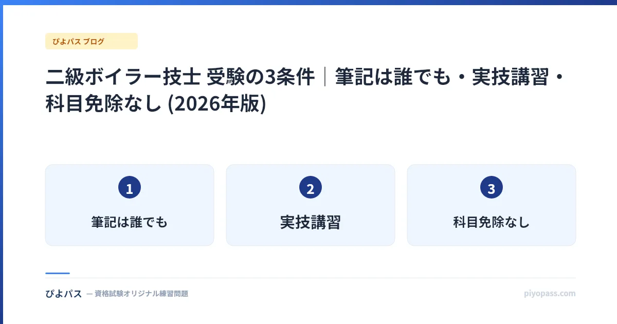二級ボイラー技士 受験の3条件｜筆記は誰でも・実技講習・科目免除なし (2026年版)
