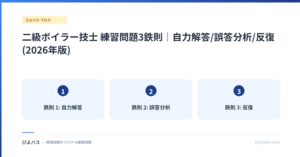 二級ボイラー技士 練習問題3鉄則|自力解答/誤答分析/反復 (2026年版)
