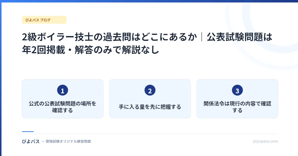 2級ボイラー技士の過去問はどこにあるか|公表試験問題は年2回掲載・解答のみで解説なし