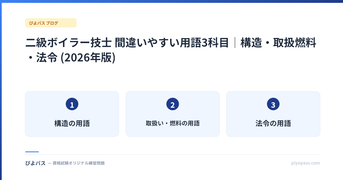 二級ボイラー技士 間違いやすい用語3科目|構造・取扱燃料・法令 (2026年版)