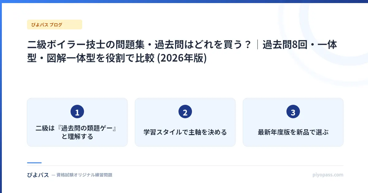 二級ボイラー技士の問題集・過去問はどれを買う?|過去問8回・一体型・図解一体型を役割で比較 (2026年版)