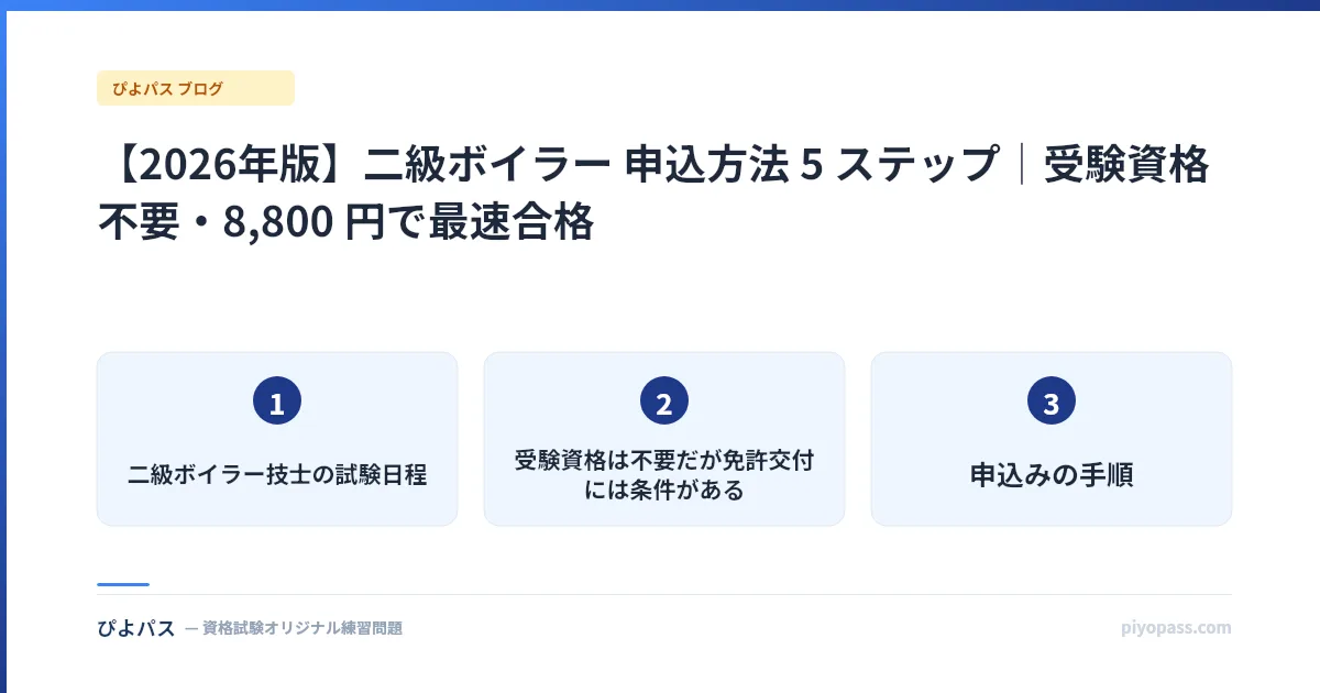 【2026年版】二級ボイラー 申込方法 5 ステップ|受験資格不要・8,800 円で最速合格