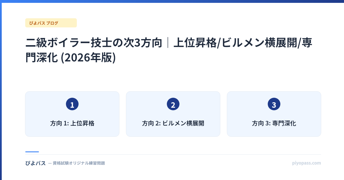 二級ボイラー技士の次3方向|上位昇格/ビルメン横展開/専門深化 (2026年版)