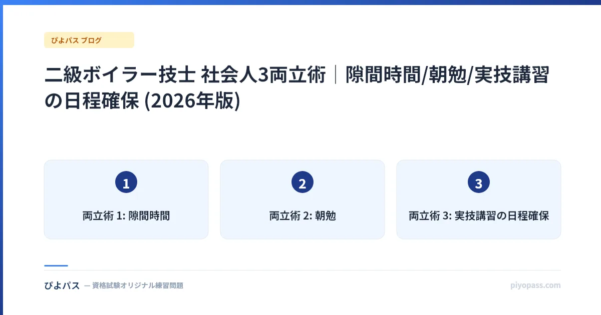 二級ボイラー技士 社会人3両立術|隙間時間/朝勉/実技講習の日程確保 (2026年版)