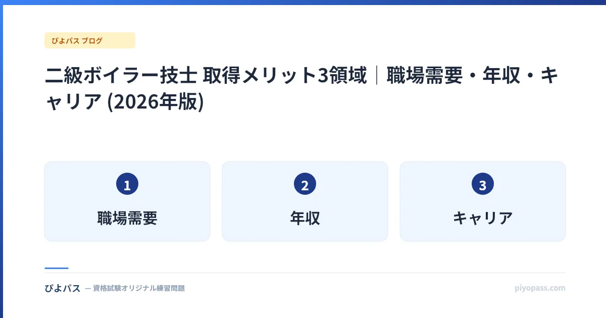二級ボイラー技士 取得メリット3領域｜職場需要・年収・キャリア (2026年版)
