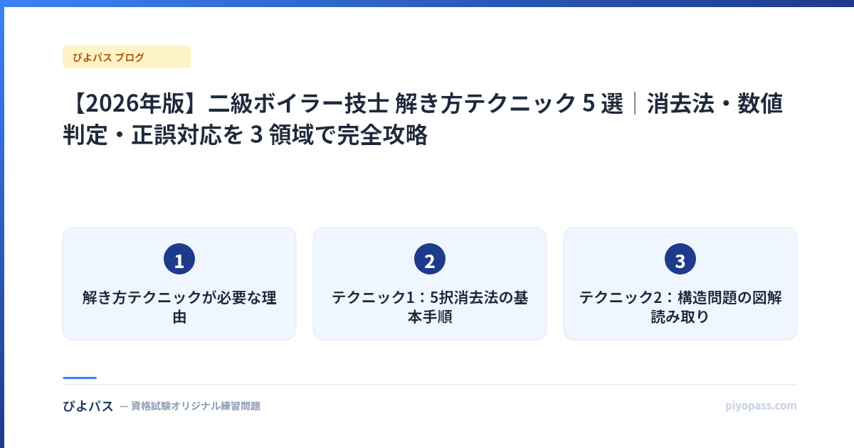 【2026年版】二級ボイラー技士 解き方テクニック 5 選|消去法・数値判定・正誤対応を 3 領域で完全攻略