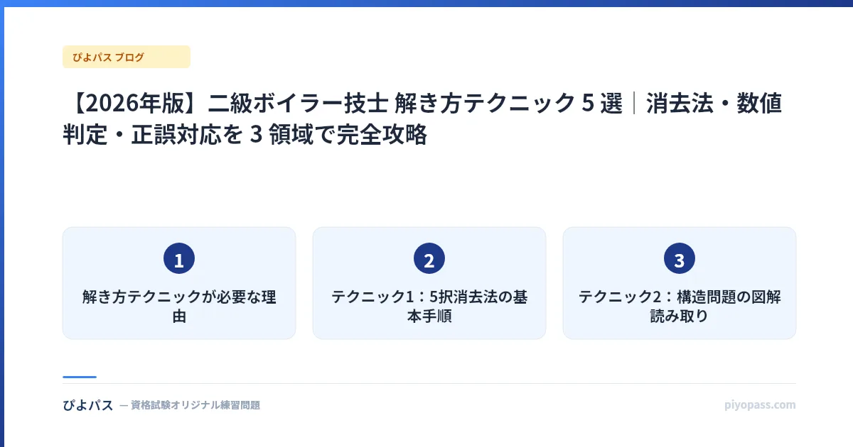 【2026年版】二級ボイラー技士 解き方テクニック 5 選|消去法・数値判定・正誤対応を 3 領域で完全攻略