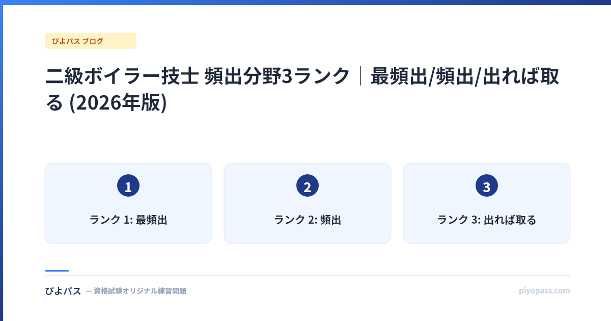 二級ボイラー技士 頻出分野3ランク|最頻出/頻出/出れば取る (2026年版)