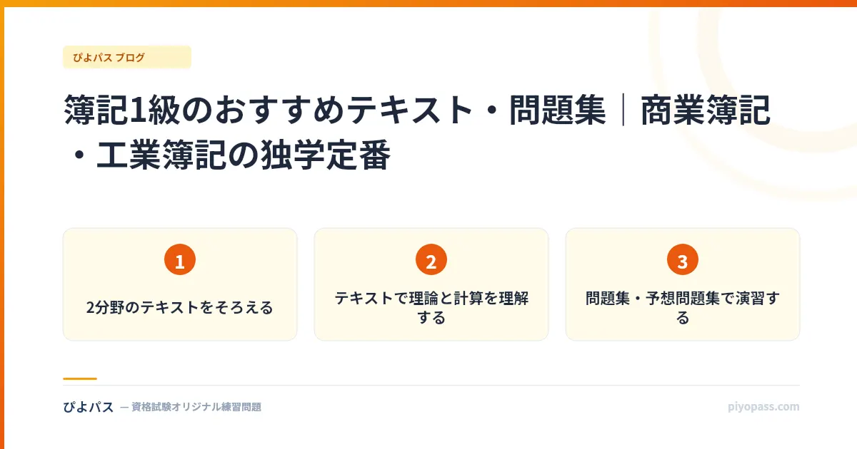 簿記1級のおすすめテキスト・問題集｜商業簿記・工業簿記の独学定番
