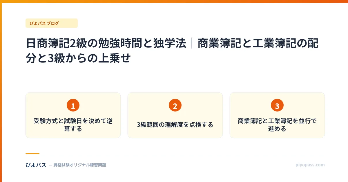 日商簿記2級の勉強時間と独学法｜商業簿記と工業簿記の配分と3級からの上乗せ