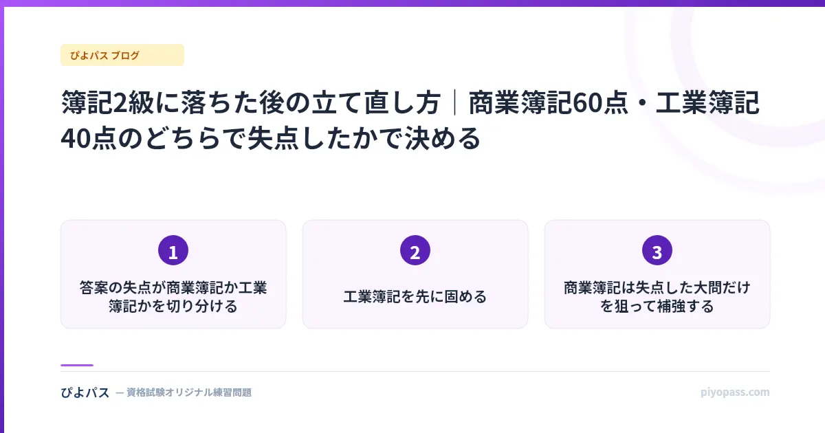 簿記2級に落ちた後の立て直し方｜商業簿記60点・工業簿記40点のどちらで失点したかで決める