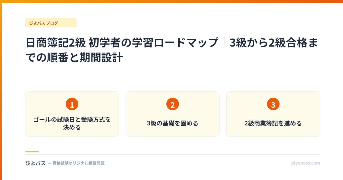 日商簿記2級 初学者の学習ロードマップ｜3級から2級合格までの順番と期間設計