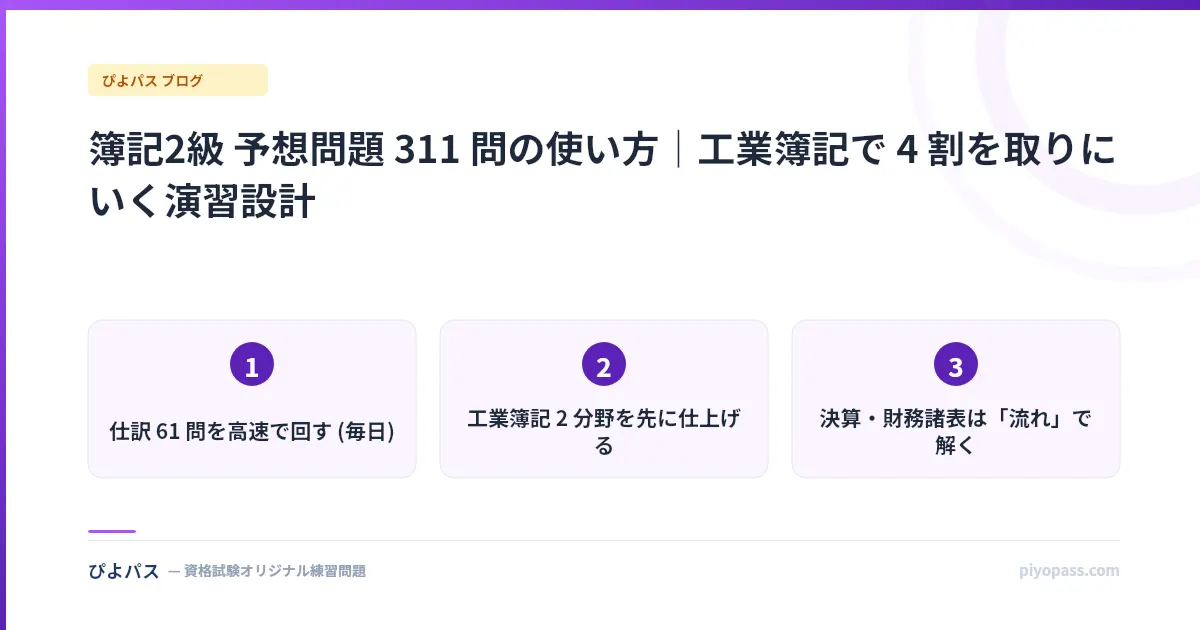 簿記2級 予想問題 311 問の使い方｜工業簿記で 4 割を取りにいく演習設計