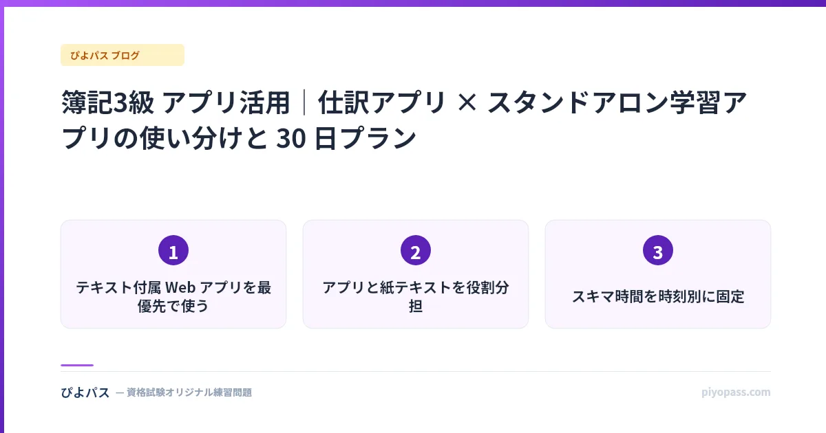 簿記3級 アプリ活用|仕訳アプリ × スタンドアロン学習アプリの使い分けと 30 日プラン