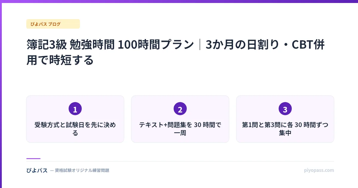 簿記3級 勉強時間 100時間プラン｜3か月の日割り・CBT併用で時短する