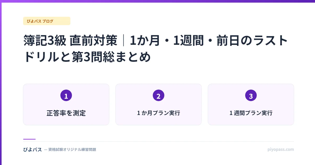 簿記3級 直前対策|1か月・1週間・前日のラストドリルと第3問総まとめ