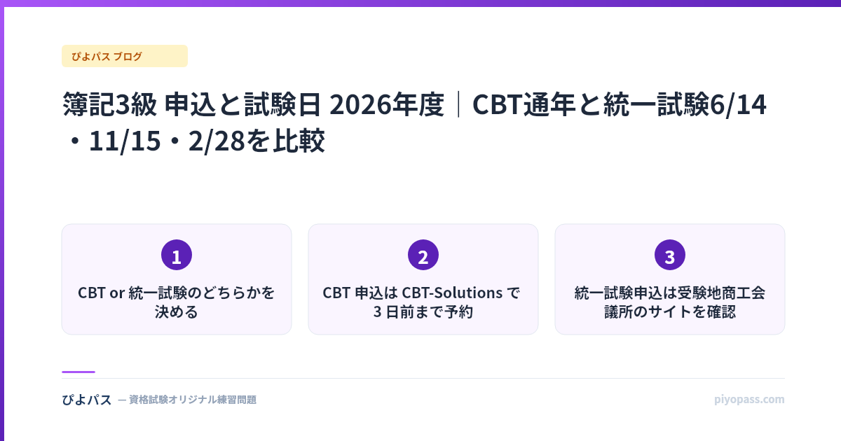 簿記3級 申込と試験日 2026年度｜CBT通年と統一試験6/14・11/15・2/28を比較