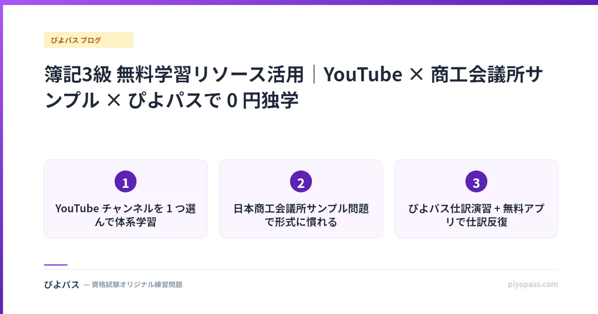 簿記3級 無料学習リソース活用|YouTube × 商工会議所サンプル × ぴよパスで 0 円独学