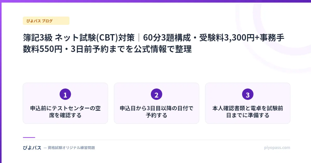 簿記3級 ネット試験(CBT)対策|60分3題構成・受験料3,300円+事務手数料550円・3日前予約までを公式情報で整理