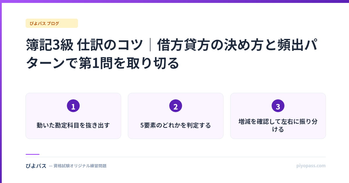 簿記3級 仕訳のコツ|借方貸方の決め方と頻出パターンで第1問を取り切る