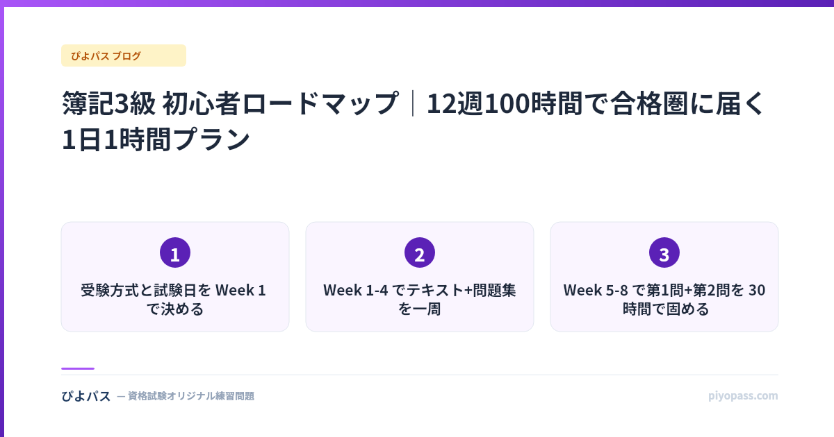 簿記3級 初心者ロードマップ｜12週100時間で合格圏に届く 1日1時間プラン