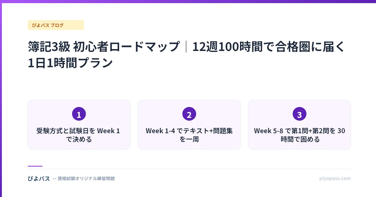 簿記3級 初心者ロードマップ｜12週100時間で合格圏に届く 1日1時間プラン