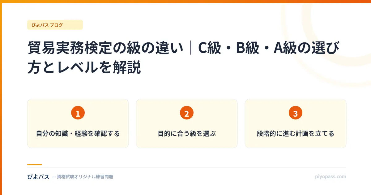 貿易実務検定の級の違い|C級・B級・A級の選び方とレベルを解説