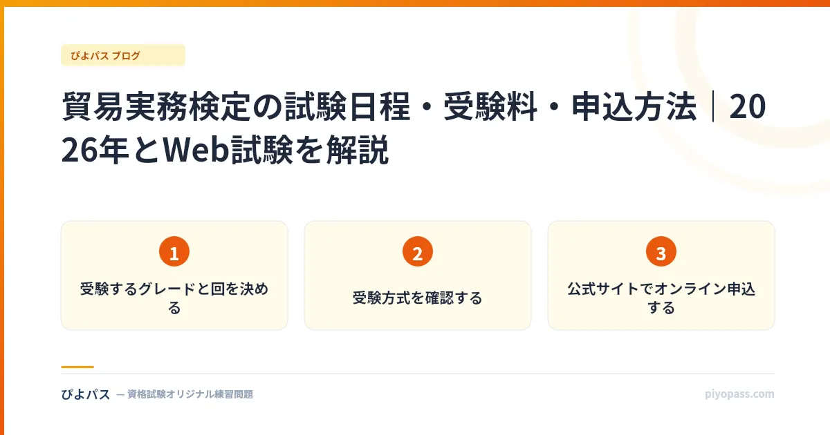 貿易実務検定の試験日程・受験料・申込方法|2026年とWeb試験を解説